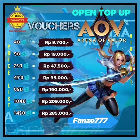 ximpay store Keuntungan paket Tri tentang voucher tier aov terbaru image 1